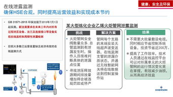 工业物联网技术 构建卓越运营智能工厂的核心引擎