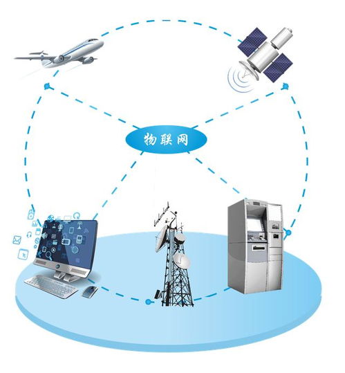 工业物联网发展提速,借助新兴技术实现华丽转身